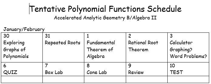 Polynomial Functions - Accelerated Geometry B/Algebra II